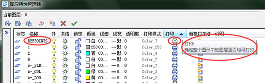 CAD圖層管理器